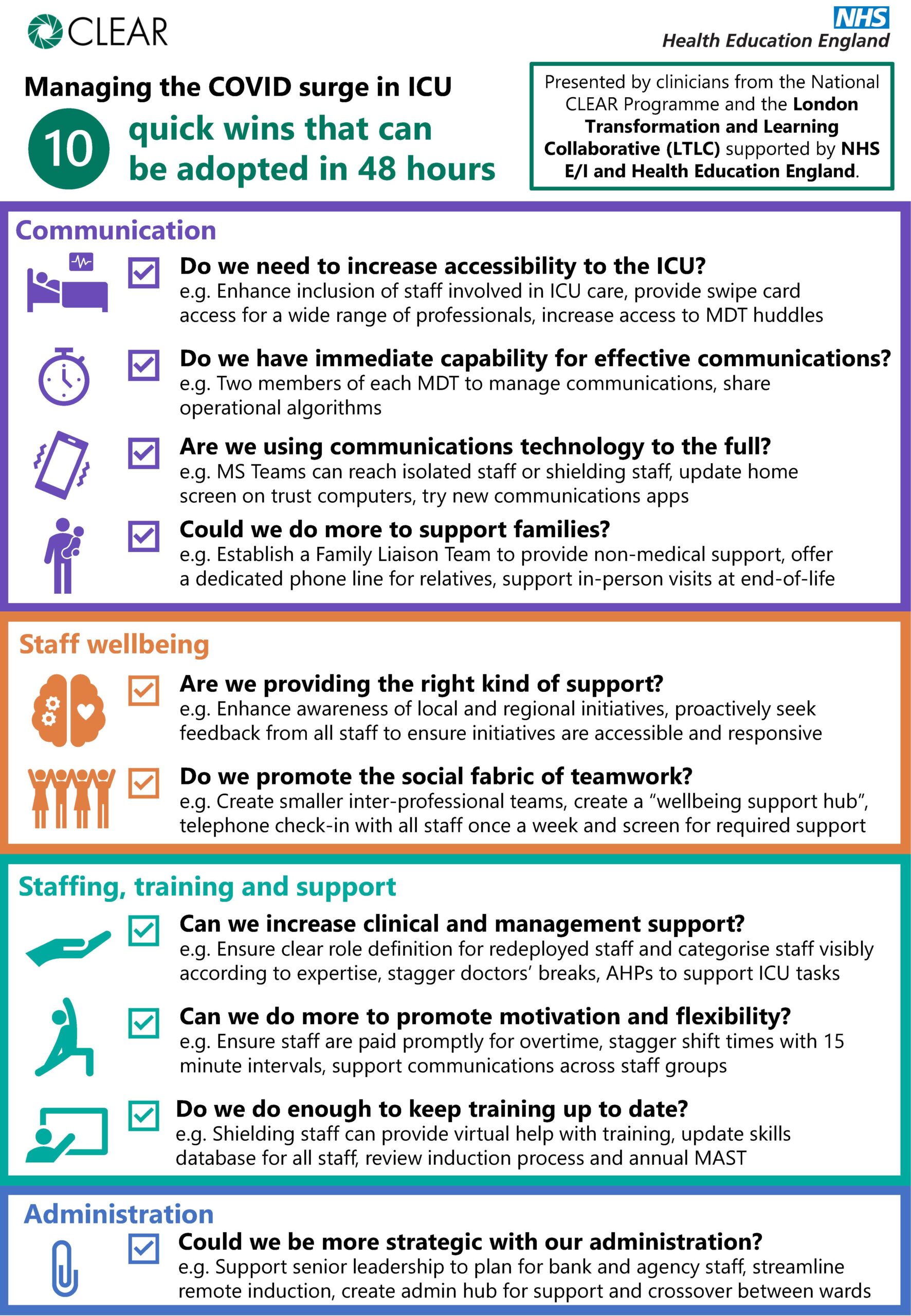 10 quick wins for managing the COVID surge infographic img